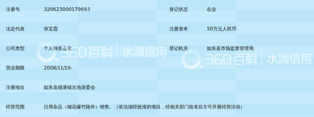 如東縣寶泉日用雜品銷售部 一站式滿足生活需求的日用雜品供應(yīng)商