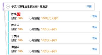 廣州拾三服飾有限公司成立，注冊資本10萬元人民幣，業務涵蓋日用雜品銷售